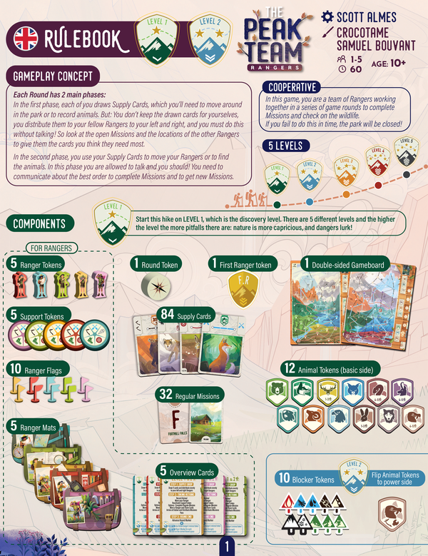 The Peak Team Rangers - inglese