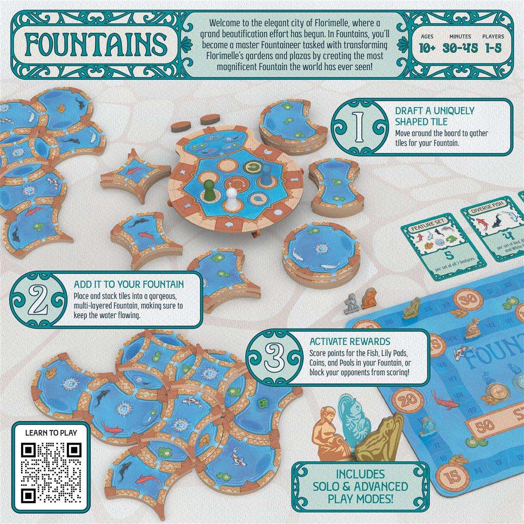 Fountains - inglese